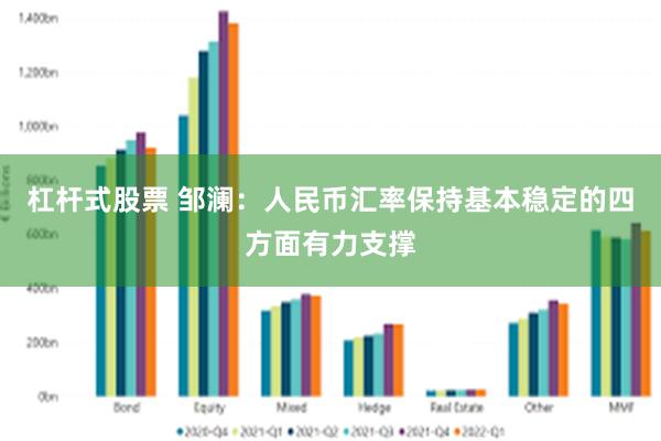 杠杆式股票 邹澜：人民币汇率保持基本稳定的四方面有力支撑