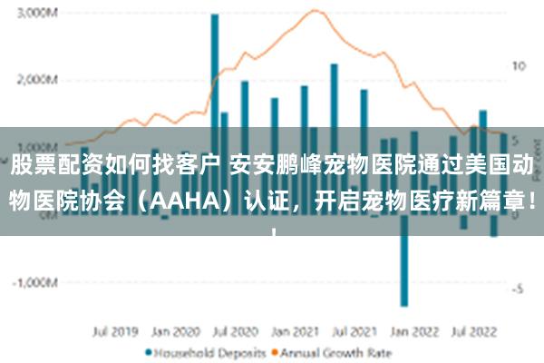 股票配资如何找客户 安安鹏峰宠物医院通过美国动物医院协会（AAHA）认证，开启宠物医疗新篇章！